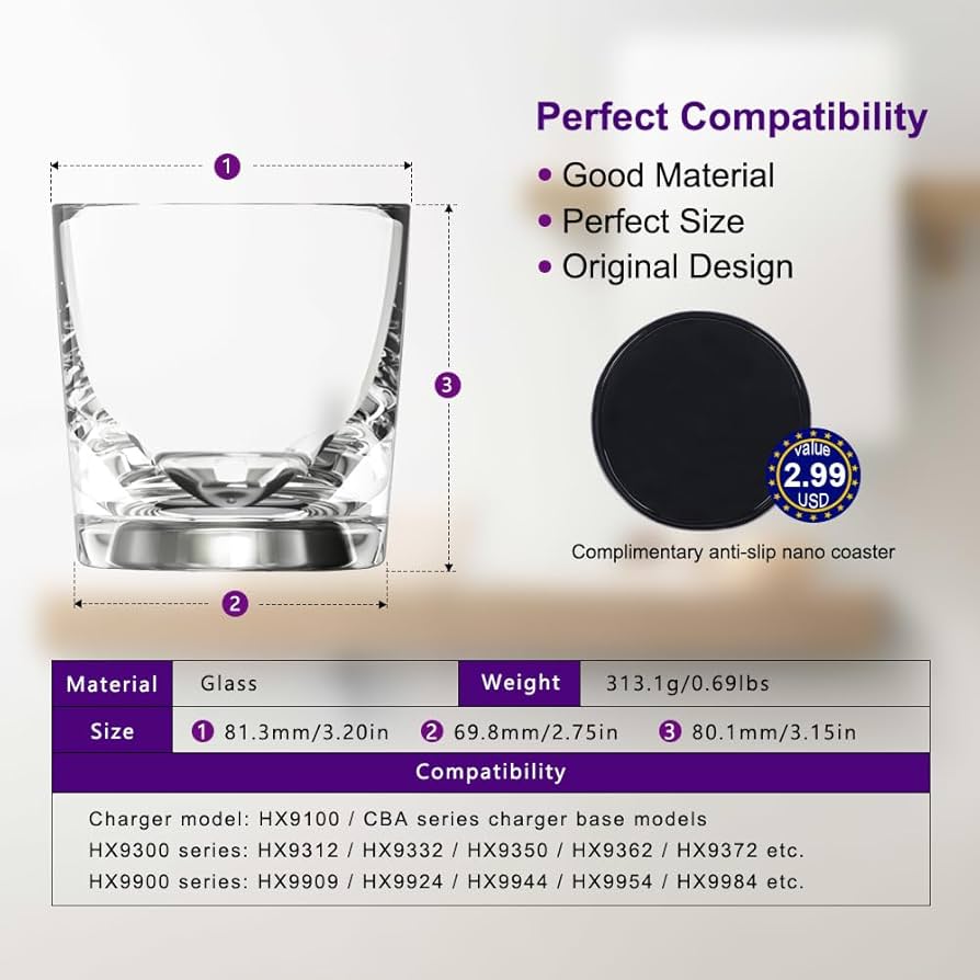 Philips Sonicare 電動歯ブラシ本体　充電機用グラスセット Amazon.co.jp: 交換用充電器ガラスカップ Philips Sonicare